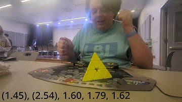 1.67 Official Pyraminx Average