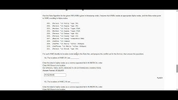 Week 10 Quiz Artificial Intelligence search methods for problem solving