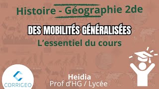 Histoire-Géo Seconderappels De Cours V1 - Chap 12 Des Mobilités Généralisées
