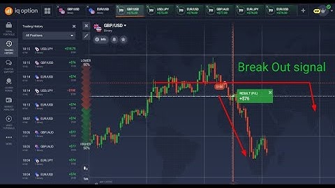 iq option real account Trading History For Good Trading join Free signal telegram channel -