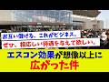 エスコン効果が想像以上に広がった件【プロ野球】【エラー】【札幌ドーム】【なんj】【プロ野球スピリッツa】【村上宗隆】