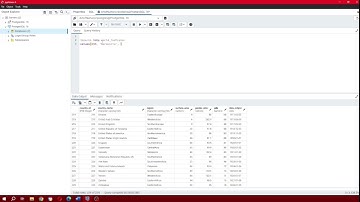 Insert Into Statement in SQL