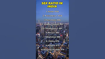 Sex Ratio in India #sexratio #india #kerala #shorts