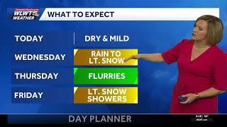 One More Mild Day Before Winter Returns