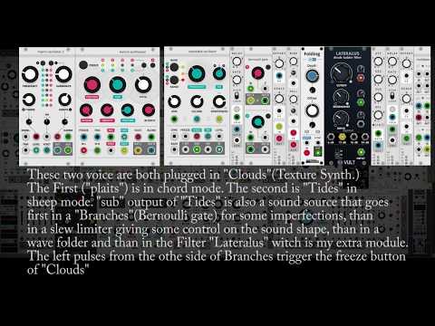 MAtable [vcv self generative]
