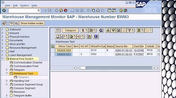 Blocking storage bins in EWM with an MFS telegram