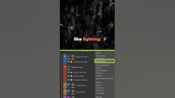 Custom Blur Effects Driven by Noise Input