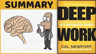 Deep Work - Cal Newport (Animated Book Summary)