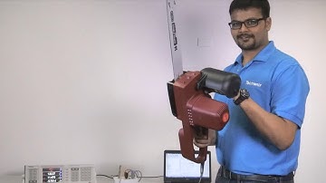 Inrush Current Measurement Using a PA3000 Power Analyzer