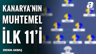 Rizespor-Fenerbahçe Maçı Öncesi Fenerbahçenin Muhtemel İlk 11Ini Erdem Akbaş Açıkladı