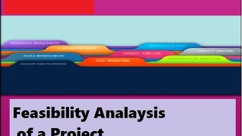 Feasibility Analysis of a Project