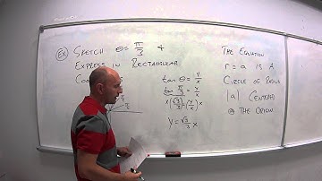 8.2.1.4 Polar Graphs