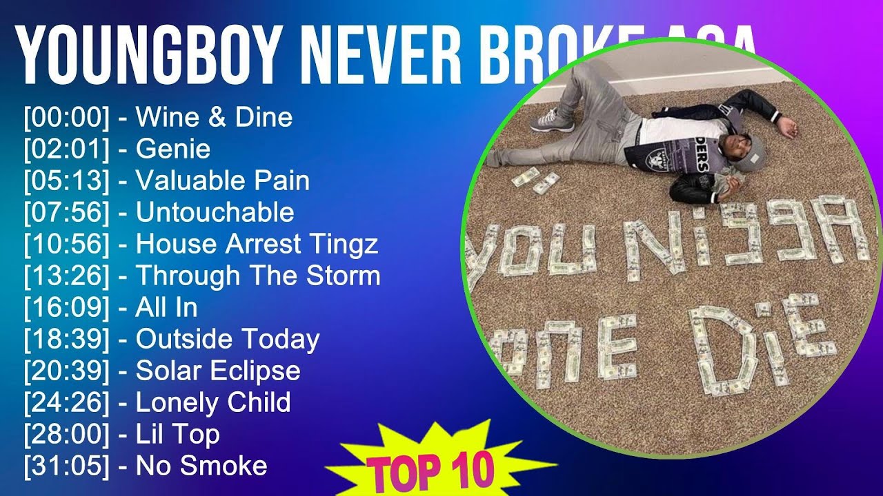 YoungBoy Never Broke Again 2025 MIX 1 HOUR - Wine & Dine, Genie, Valuable Pain, Untouchable