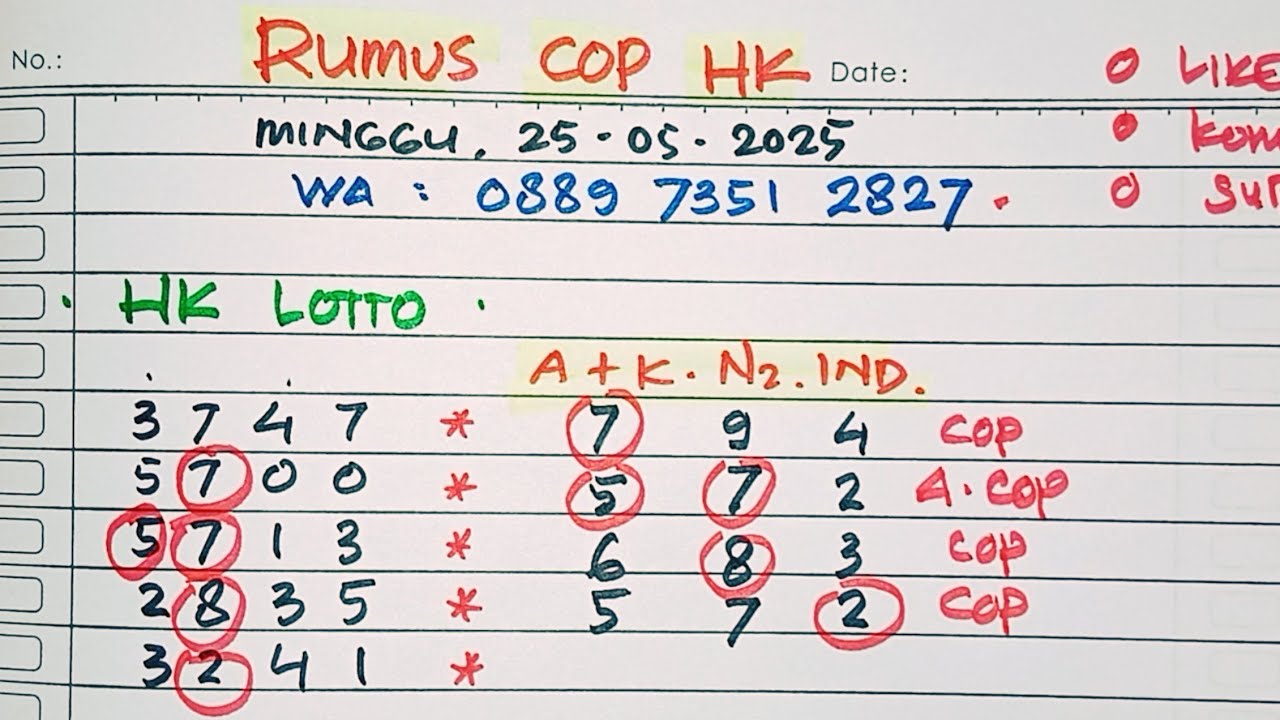 Ilustrasi topik as kop hari ini