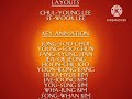 Tom And Jerry A Nutcracker Tale 2007 End Credits 