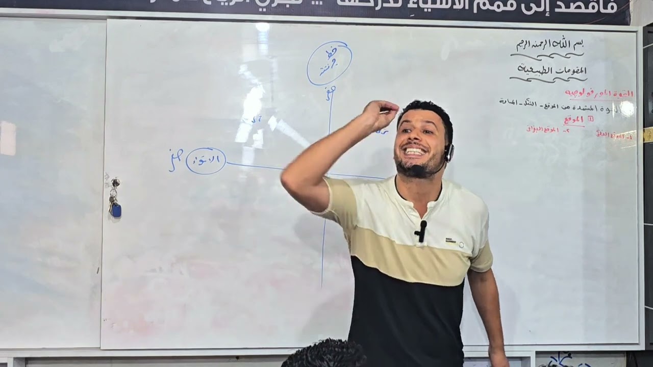 شرح درس المقومات الطبيعية للدولة |الجزء الاول| للصف الثالث الثانوي 2025