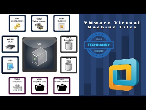 VMware Virtual Machine Files