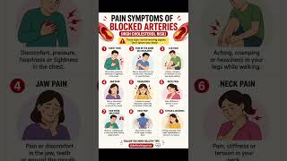 🚨 Blocked Arteries Symptoms ❤️ Chest Pain, Jaw Pain, Leg Pain &amp; More! #shorts #health