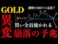 ⚠️ゴールド"異変発生"。買い全員焼かれる"Wトップ崩落シナリオ"【XAUUSD分析】