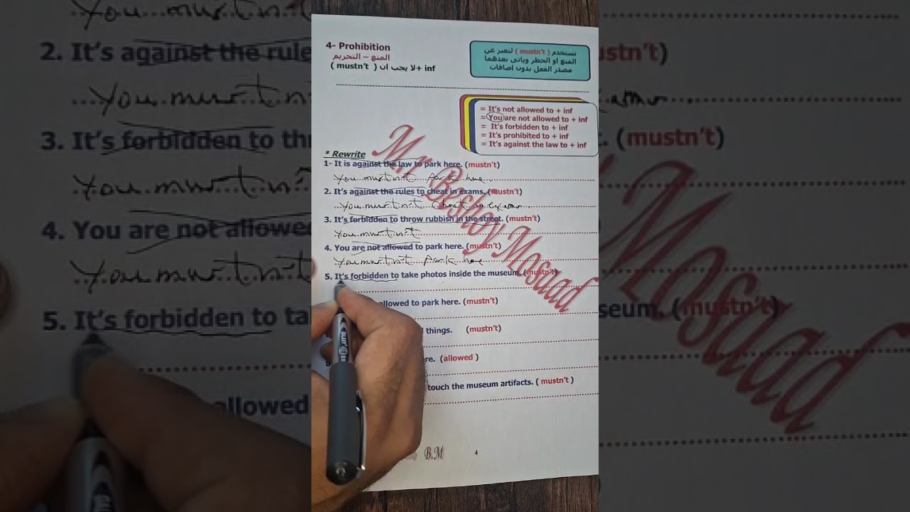 الصف الاول الاعدادى mustn't ( prohibition)