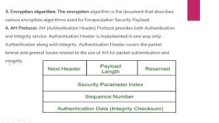 IPSEC ARCHITECTURE #NETWORK SECURITY
