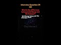 Interview Question 24 Git The Time Travel Tool! 🕒