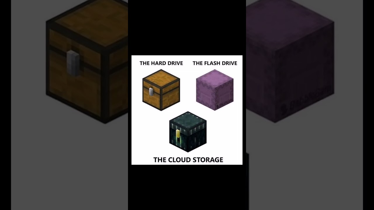 Minecraft Memes Funny Moment