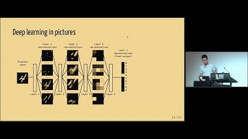 Deep learning with TensorFlow and Keras - Part 1
