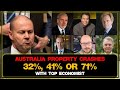 Australia Property CRASH 71%? Harry Dent, Schiff, Martin North, Maloney, Kiyosaki - OzGAG Economy