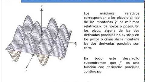 Optimización de funciones de dos variables, extremos relativos de una función de dos variables