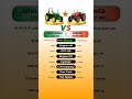 John Deere 5205 4WD Vs Kubota MU4501 4WD #technnu