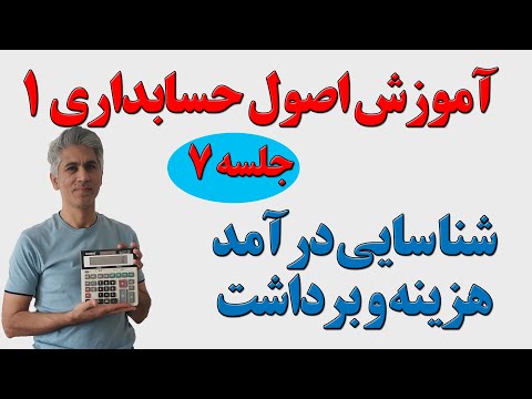 تصویری: سرمایه گذاران را از کجا و چگونه پیدا کنیم؟ کجا می توان یک سرمایه گذار برای یک کسب و کار کوچک، برای یک استارتاپ، برای یک پروژه پیدا کرد؟