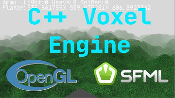 OpenGL/C++ Voxel Engine | Extreme Distance Test (71958120 Triangles)