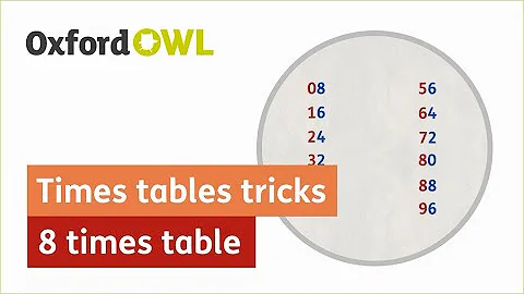 Times tables tricks: 8 times table | Oxford Owl