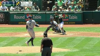 TB@OAK: Butler plates Valencia with RBI single