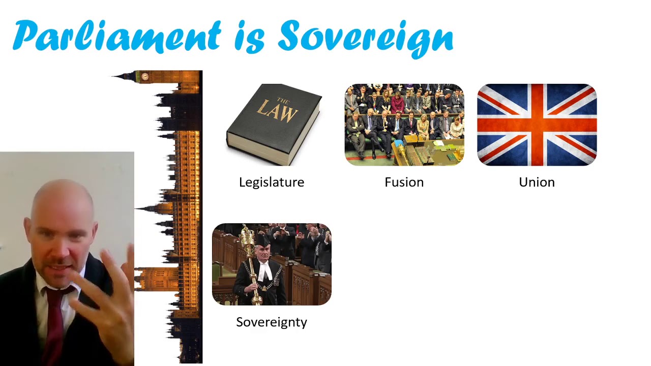 Introduction to Parliament - YouTube