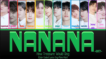 How Treasure Would Sing; NANANA (GOT7) Color Coded Lyrics (Eng/Rom/Han)