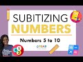 Understanding Numbers and Music