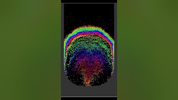 Satisfying Rainbow Particles in Algodoo