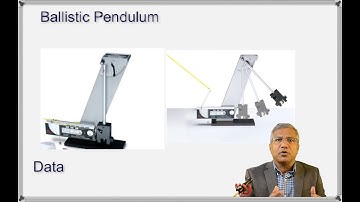 Ballistic Pendulum Lab with data