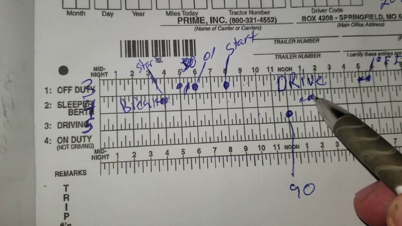 Prime inc preplanning YouTube