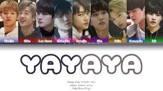 Stray Kids    Yayaya Colour Coded S