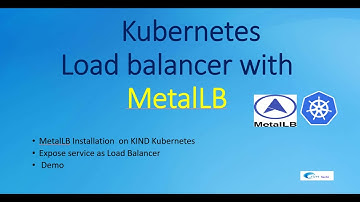 Install MetalLB load balancer in Kubernetes|MetalLB on on-premise#kubernetes #loadbalancer #ingress