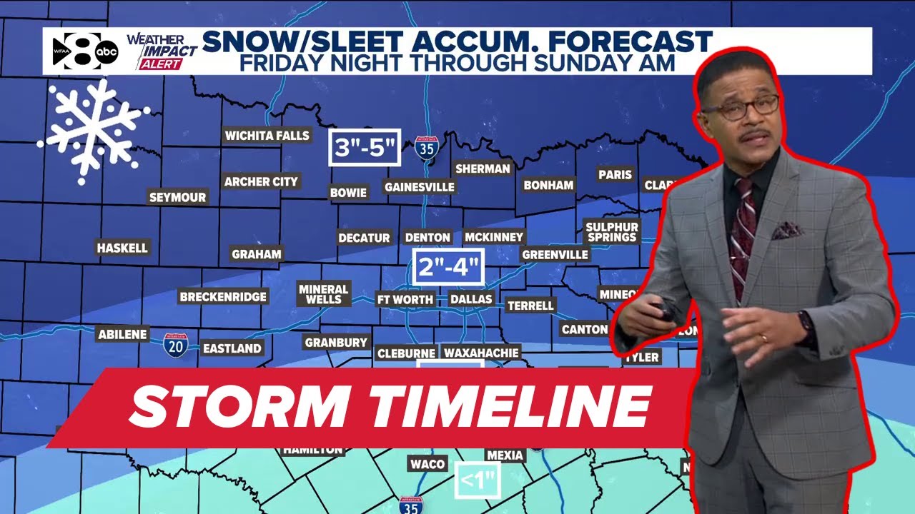 DFW Weather: Latest North Texas winter storm update Friday - YouTube