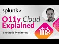 Splunk Synthetic Monitoring: Real-Time App Performance Tracking—Observability Cloud Explained (Ep.1)