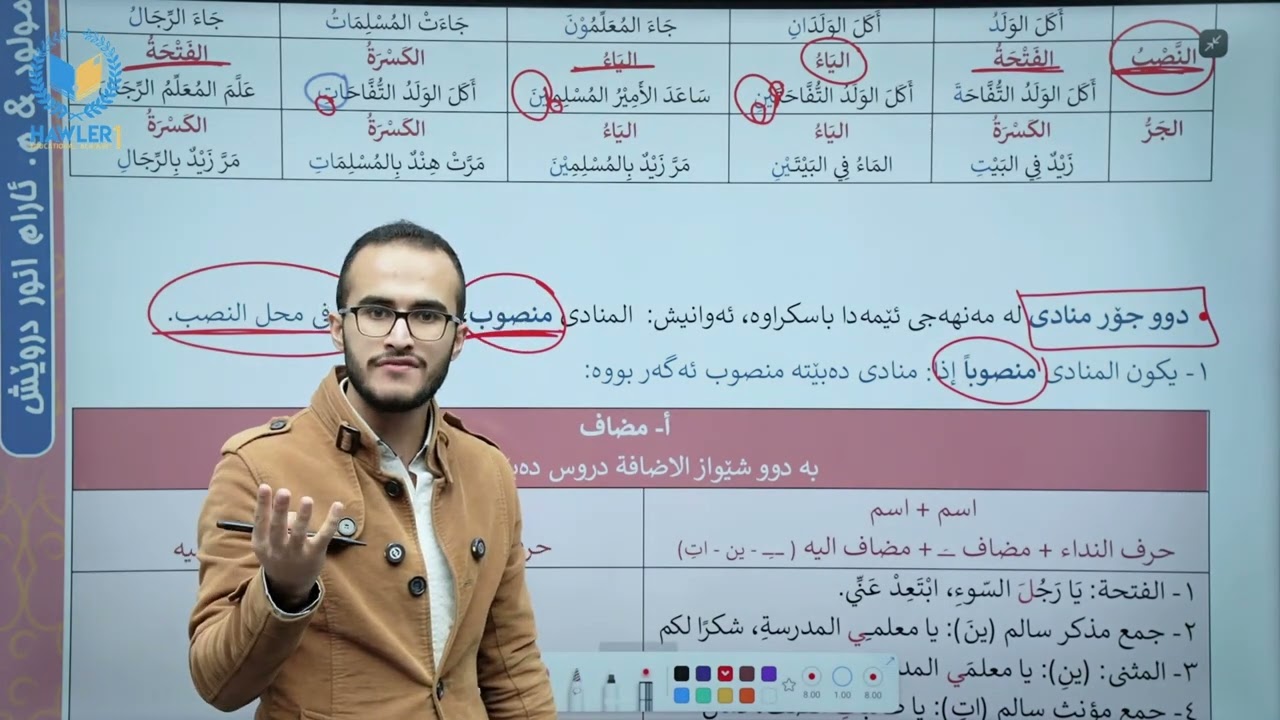 عەرەبی 11 - مروان مقصود لەک - الوحدة الرابعة - وانەی دووەم - النداء