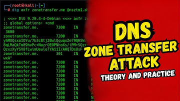 How To Perform a DNS Zone Transfer | Network Attacks
