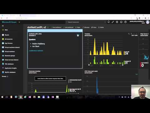 Azure Portal Tips & Tricks - 12. Adding custom HTML to dashboard with Markdown control