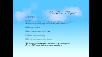Surat An-Nās (The Mankind ) - سورة الناس (Urdu translation)