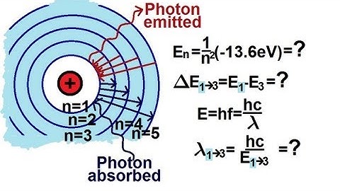 Physics - Modern Physics (19 of 26) The Lymann Series